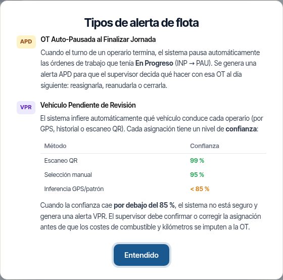 La ayuda «Tipos de alerta de flota».