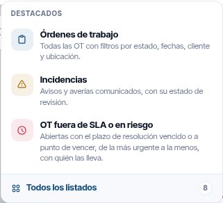 El desplegable Listados con los tres destacados y el botón Todos los listados.